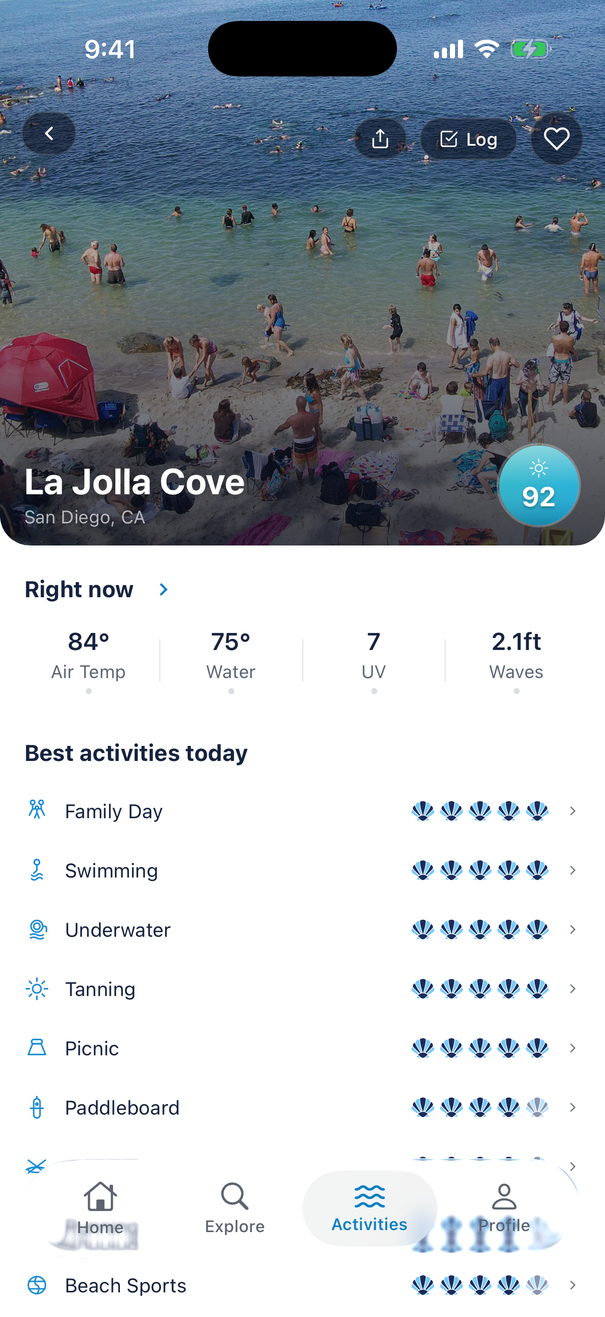 Swell activity scores — all 16 activities with shell ratings